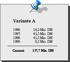 Variante A