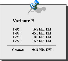 Variante B